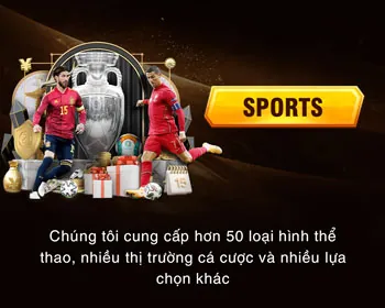 Bảo mật thông tin người dùng tại 98win1