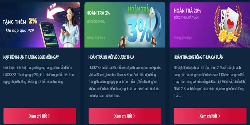Thưởng chào mừng 98win1 cho thành viên mới