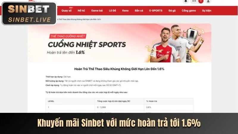 Nút 'Đăng Ký' nổi bật trên trang chủ 98win1